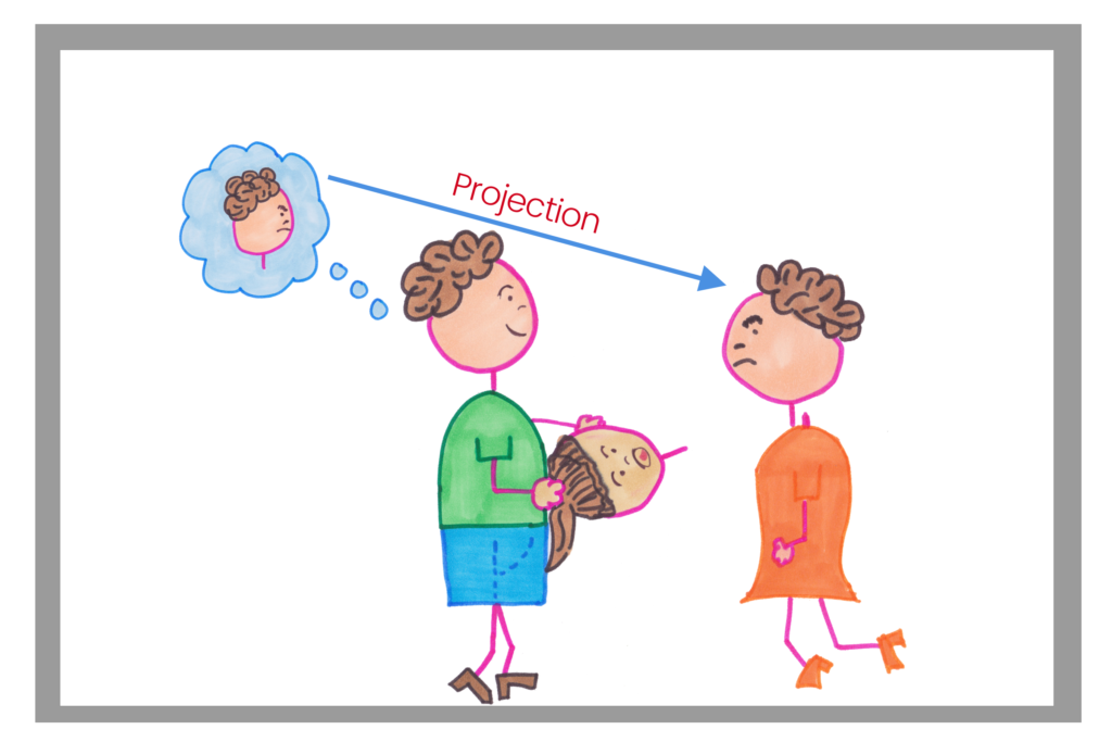 projection-how-it-really-works-medigraytion