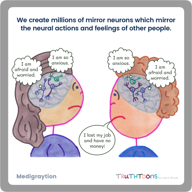 mirror neurons and online dating